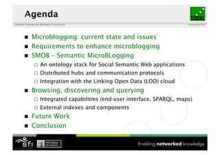 Agenda
Digital Enterprise Research Institute                                       www.deri.ie




           Microbloggi...