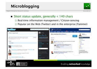 Microblogging
Digital Enterprise Research Institute                                     www.deri.ie




           Short ...