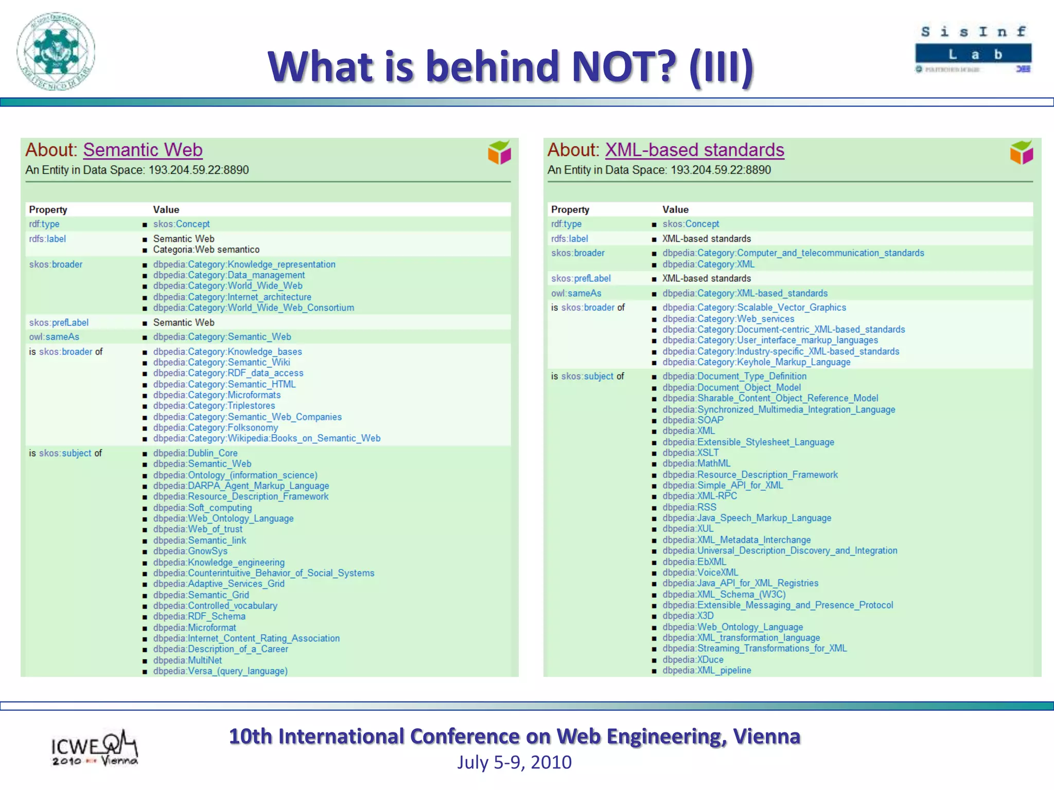 10th International Conference on Web Engineering, Vienna
July 5-9, 2010
What is behind NOT? (III)
 