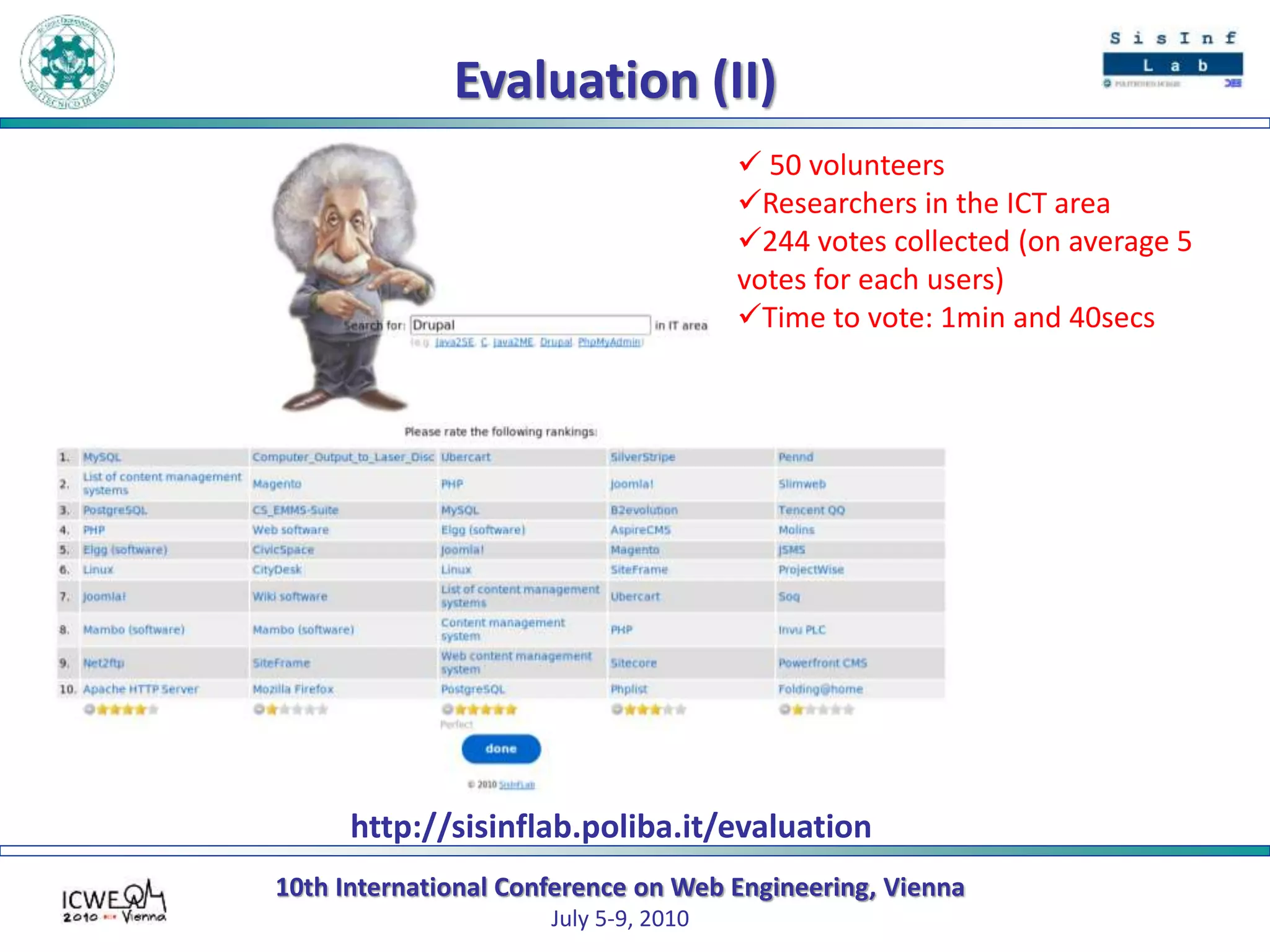 10th International Conference on Web Engineering, Vienna
July 5-9, 2010
Evaluation (II)
http://sisinflab.poliba.it/evaluation
 50 volunteers
Researchers in the ICT area
244 votes collected (on average 5
votes for each users)
Time to vote: 1min and 40secs
 