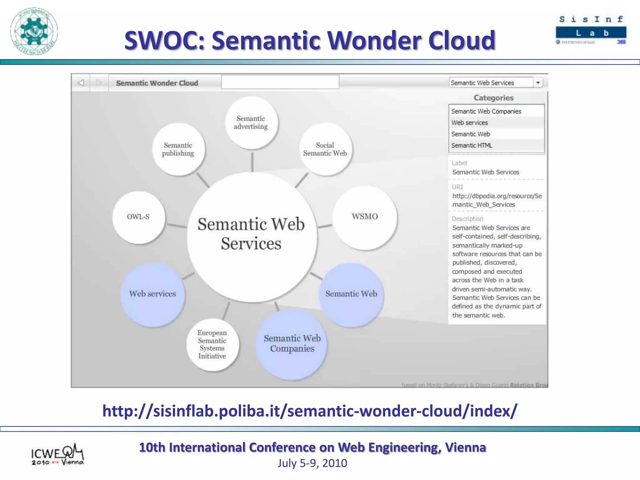 10th International Conference on Web Engineering, Vienna
July 5-9, 2010
SWOC: Semantic Wonder Cloud
http://sisinflab.poliba.it/semantic-wonder-cloud/index/
 