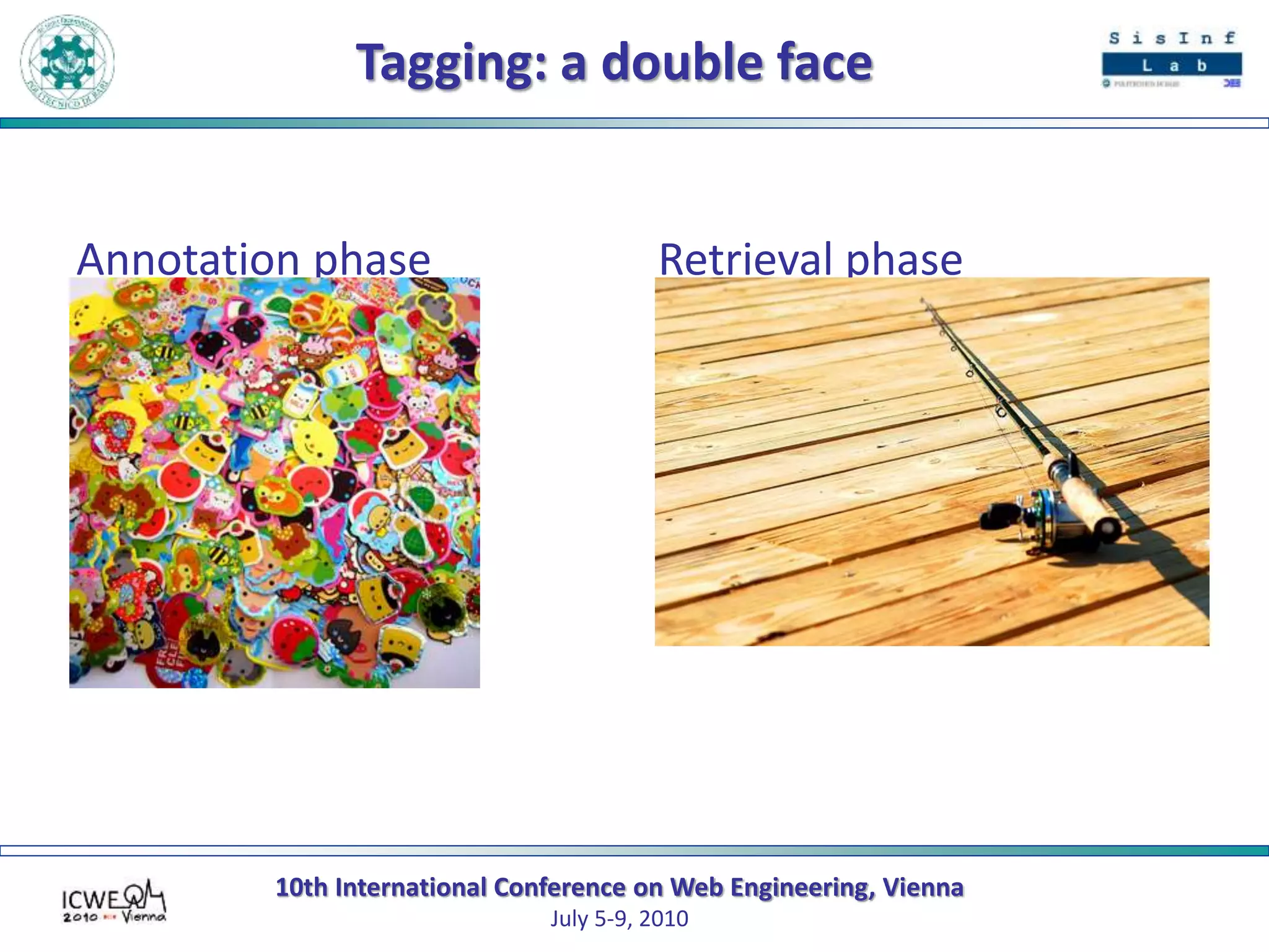 10th International Conference on Web Engineering, Vienna
July 5-9, 2010
Tagging: a double face
Annotation phase Retrieval phase
 