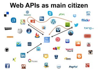 Web APIs as main citizen
 
