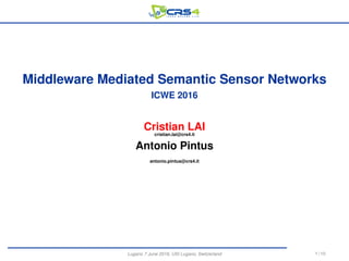 Middleware Mediated Semantic Sensor Networks
ICWE 2016
Cristian LAI
cristian.lai@crs4.it
Antonio Pintus
antonio.pintus@crs4.it
Lugano 7 June 2016, USI Lugano, Switzerland 1 / 10
 