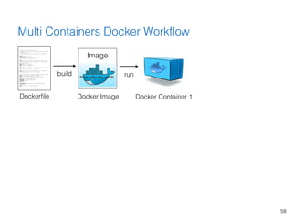 58
Multi Containers Docker Workﬂow
# Build redis from source
# Make sure you have the redis source code
checked out in
# t...