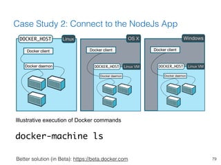 79
Case Study 2: Connect to the NodeJs App
docker-machine ls
Illustrative execution of Docker commands
Better solution (in...
