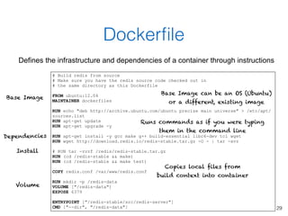 29
Dockerﬁle
Defines the infrastructure and dependencies of a container through instructions
# Build redis from source
# M...