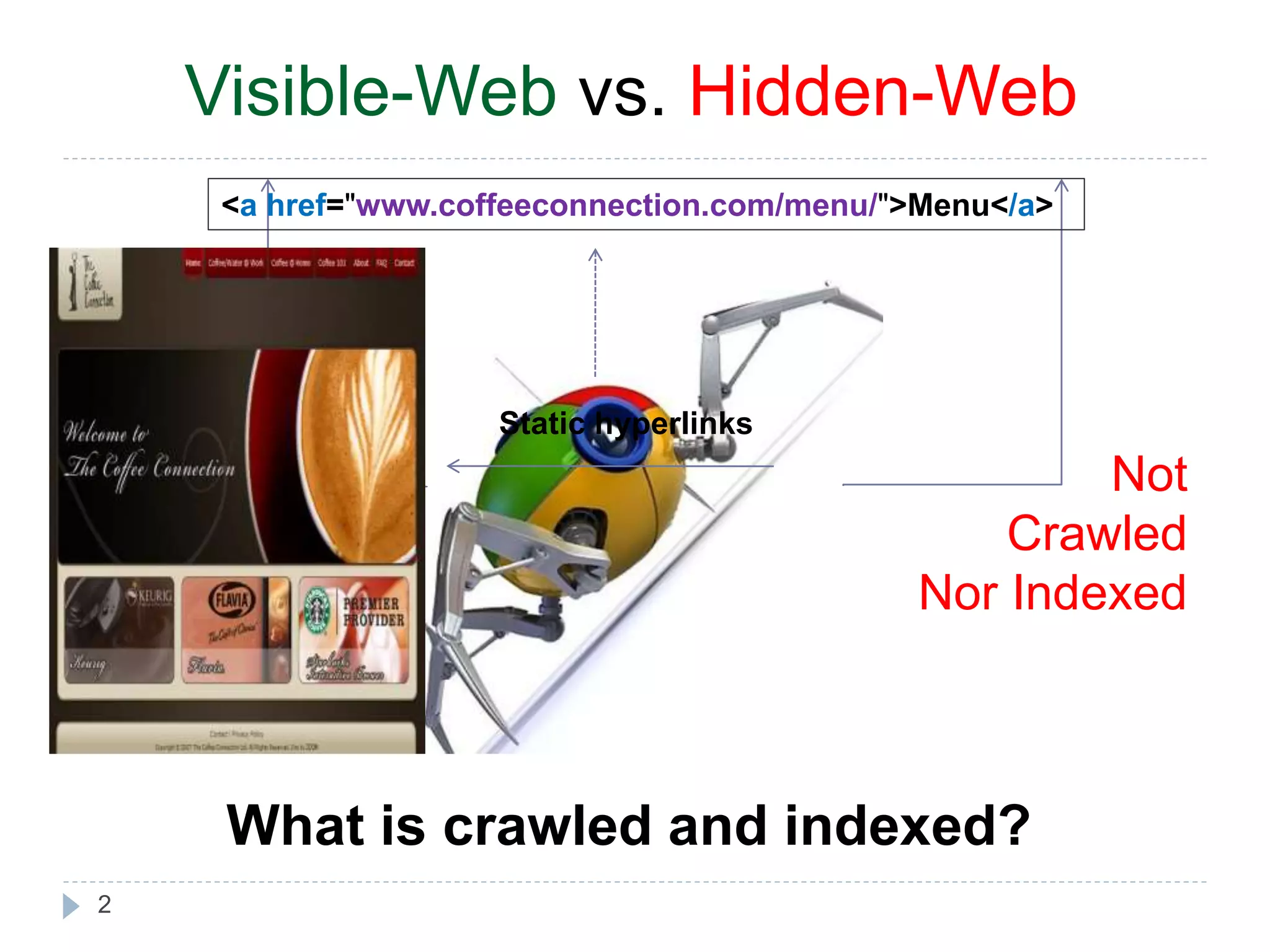 Visible-Web vs. Hidden-Web <a href="www.coffeeconnection.com/menu/">Menu</a> Crawled and Indexed 2 Not Crawled Nor Indexed Static hyperlinks What is crawled and indexed? 