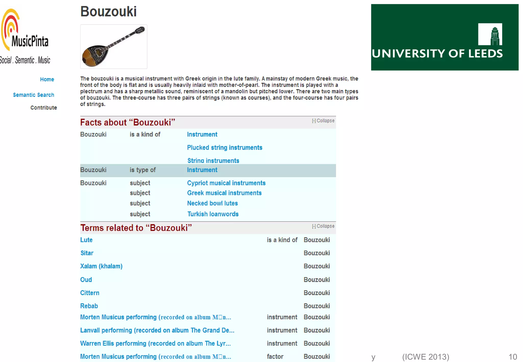D. Thakker et al. Assisting User Browsing over Linked Data: Requirements Elicitation with a User Study (ICWE 2013) 10 Task 1: Compare & Differentiate 