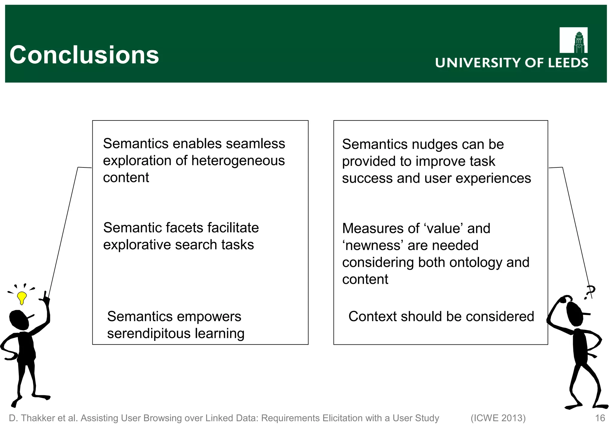 D. Thakker et al. Assisting User Browsing over Linked Data: Requirements Elicitation with a User Study (ICWE 2013) 16 Conclusions Semantics enables seamless exploration of heterogeneous content Semantic facets facilitate explorative search tasks Semantics empowers serendipitous learning Semantics nudges can be provided to improve task success and user experiences Measures of ‘value’ and ‘newness’ are needed considering both ontology and content Context should be considered 