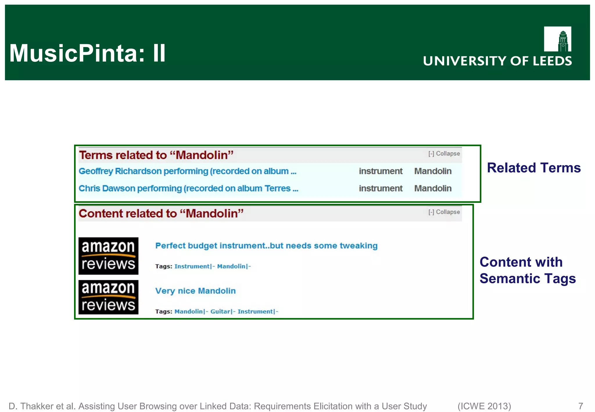 D. Thakker et al. Assisting User Browsing over Linked Data: Requirements Elicitation with a User Study (ICWE 2013) 7 Related Terms Content with Semantic Tags MusicPinta: II 