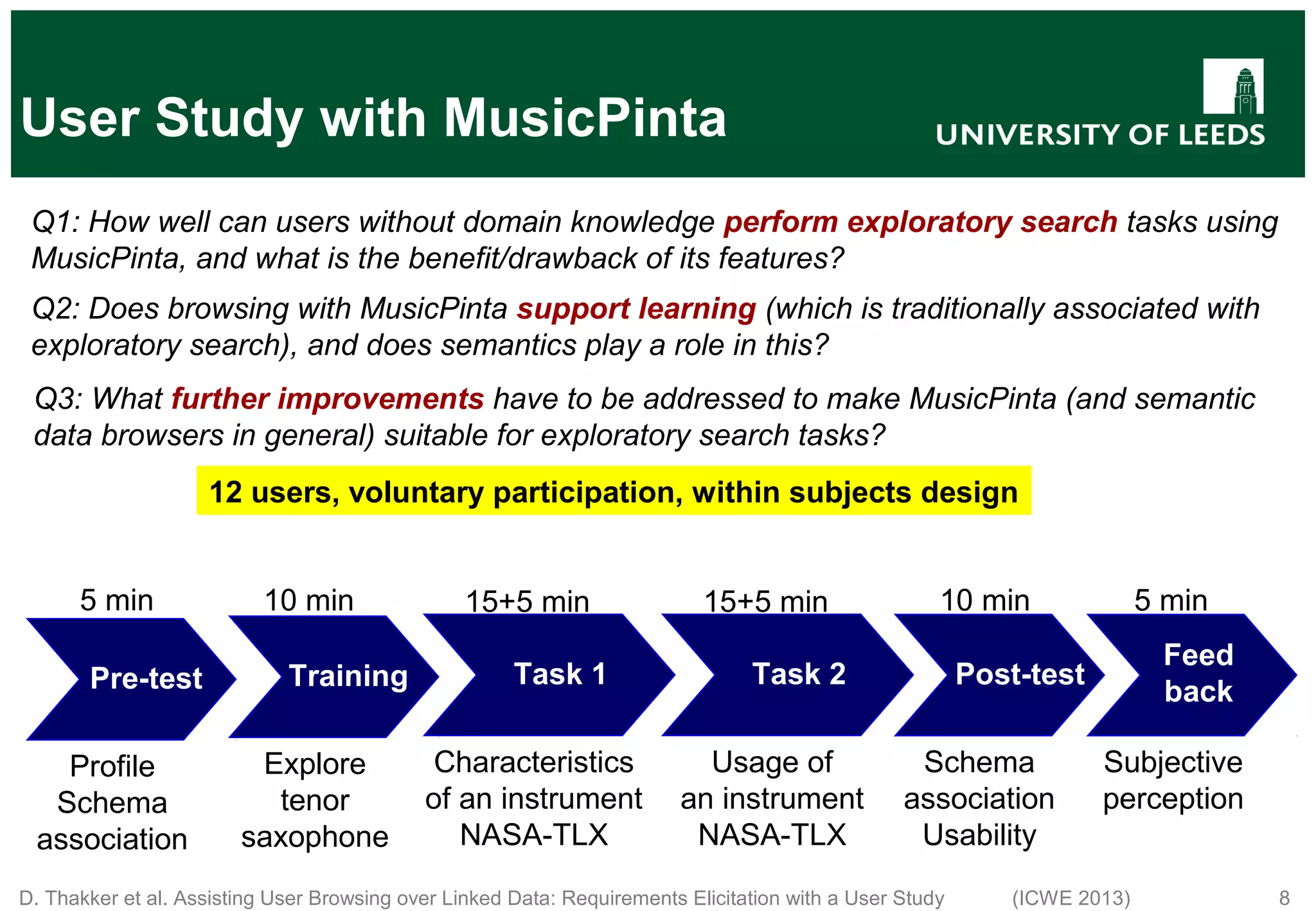 D. Thakker et al. Assisting User Browsing over Linked Data: Requirements Elicitation with a User Study (ICWE 2013) 8 User Study with MusicPinta Q1: How well can users without domain knowledge perform exploratory search tasks using MusicPinta, and what is the benefit/drawback of its features? Q2: Does browsing with MusicPinta support learning (which is traditionally associated with exploratory search), and does semantics play a role in this? Q3: What further improvements have to be addressed to make MusicPinta (and semantic data browsers in general) suitable for exploratory search tasks? 12 users, voluntary participation, within subjects design Pre-test Profile Schema association 5 min Training Explore tenor saxophone 10 min Task 1 Characteristics of an instrument NASA-TLX 15+5 min Task 2 Usage of an instrument NASA-TLX 15+5 min Post-test Schema association Usability 10 min Feed back Subjective perception 5 min 