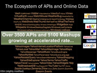 The Ecosystem of APIs and Online Data ©Siri (sligthly modified) Over 3500 APIs and 5100 Mashups growing at accelerated rat...