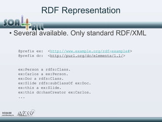 RDF Representation <ul><li>Several available. Only standard RDF/XML </li></ul>@prefix ex:  < http://www.example.org/rdf-ex...