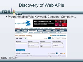 Discovery of Web APIs <ul><li>ProgrammableWeb: Keyword, Category, Company... </li></ul>