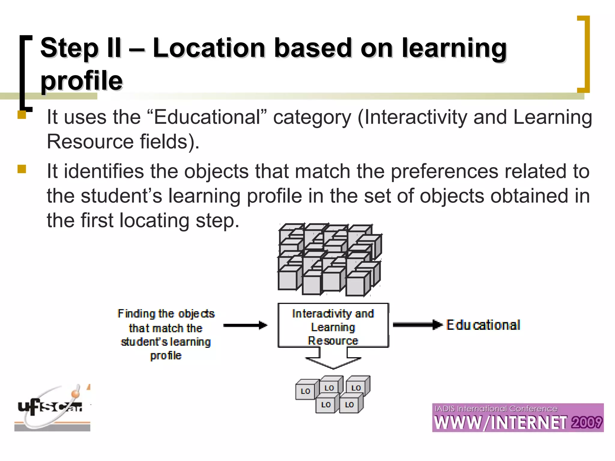  It uses the “Educational” category (Interactivity and Learning
Resource fields).
 It identifies the objects that match the preferences related to
the student’s learning profile in the set of objects obtained in
the first locating step.
Step II – Location based on learningStep II – Location based on learning
profileprofile
 