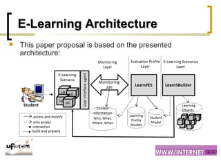 E-LearningE-Learning ArchitectureArchitecture
 This paper proposal is based on the presented
architecture:
 