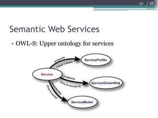 Semantic Web Services: A RESTful Approach | PPTX | Internet | Computing