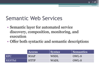 Semantic Web Services<br />Semantic layer for automated service discovery, composition, monitoring, and execution<br />Off...