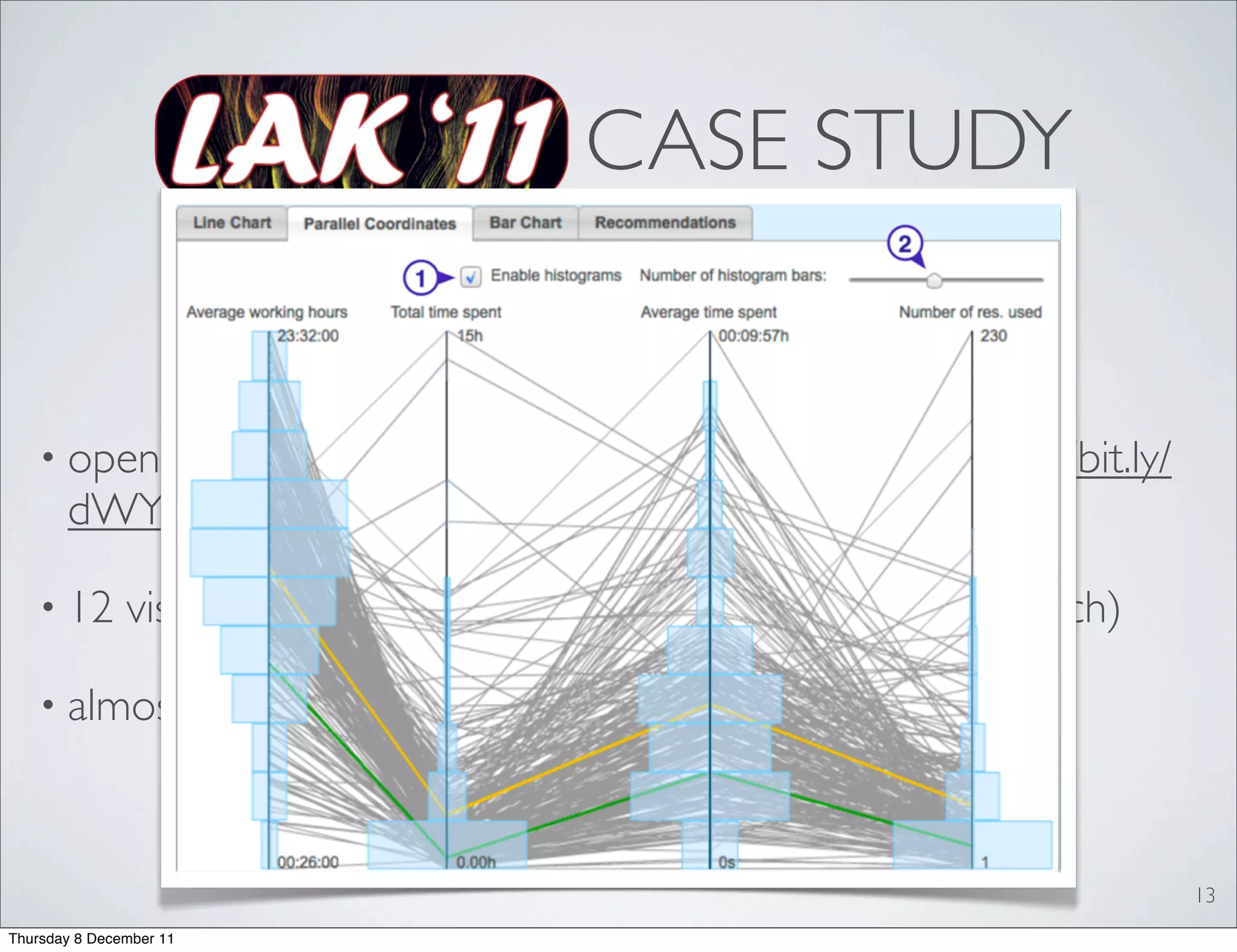 CASE STUDY


   • open course on learning and knowledge analytics, http://bit.ly/
       dWYVbX

   • 12        visual analytics enthousiasts + experts (who also teach)

   • almost              identical survey to CGIAR case.


                                                                          13
Thursday 8 December 11
 