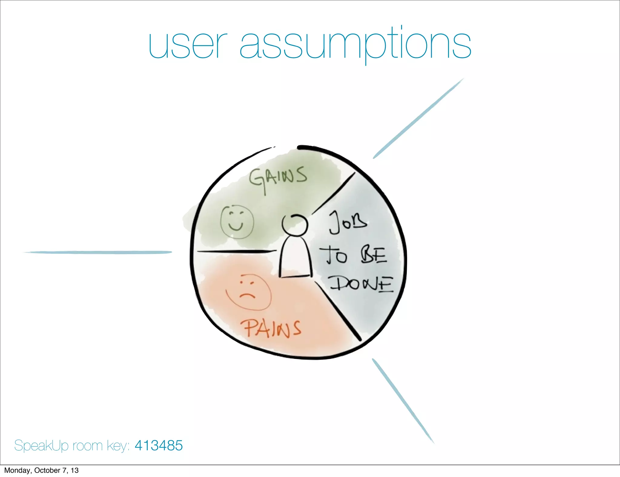 user assumptions
SpeakUp room key: 413485
Monday, October 7, 13
 