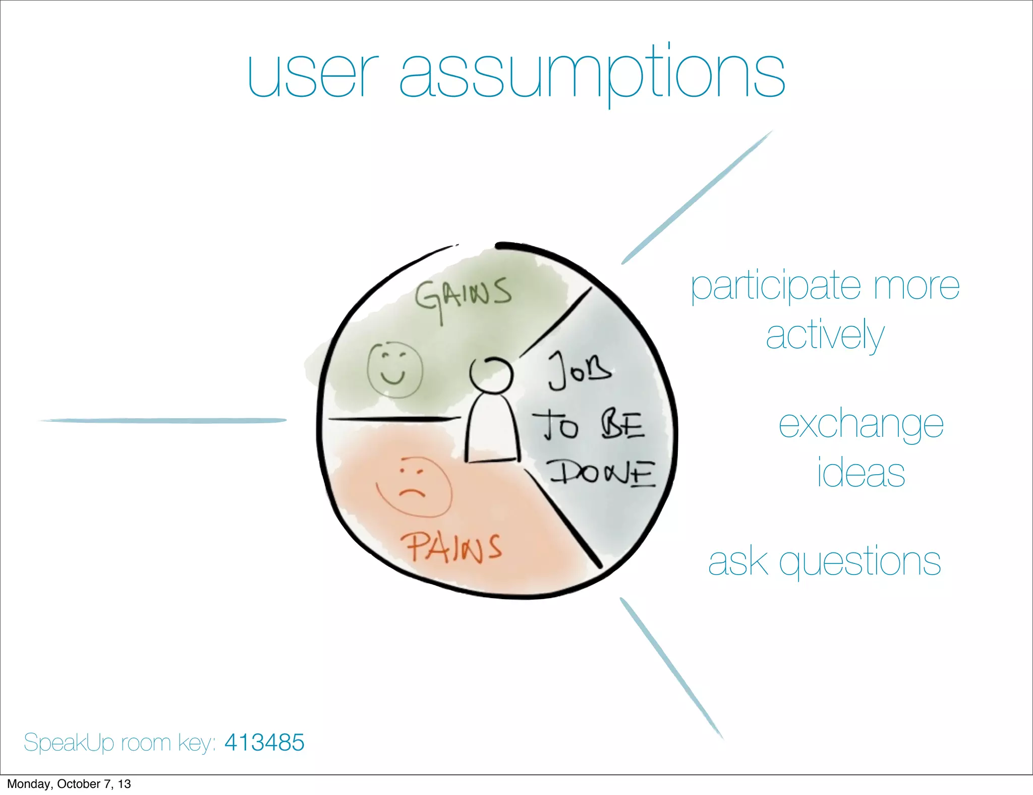 user assumptions
participate more
actively
exchange
ideas
ask questions
SpeakUp room key: 413485
Monday, October 7, 13
 
