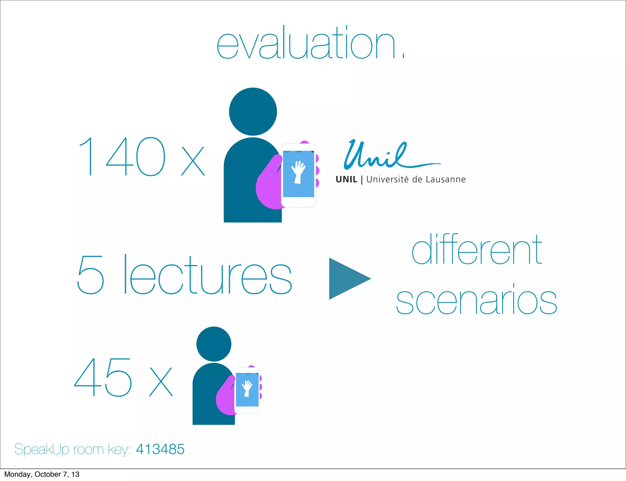 evaluation.
140 x
5 lectures
different
scenarios
45 x
SpeakUp room key: 413485
Monday, October 7, 13
 
