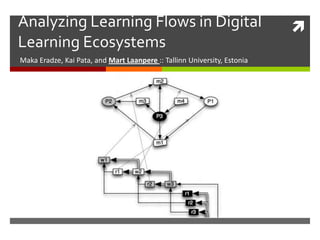 Analyzing Learning Flows in Digital
Learning Ecosystems
Maka Eradze, Kai Pata, and Mart Laanpere :: Tallinn University, Estonia
 