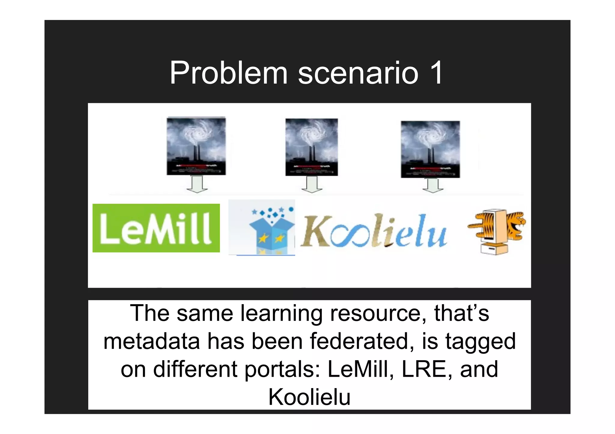 Problem scenario 1




  The same learning resource, that’s
metadata has been federated, is tagged
 on different portals: LeMill, LRE, and
                Koolielu
 