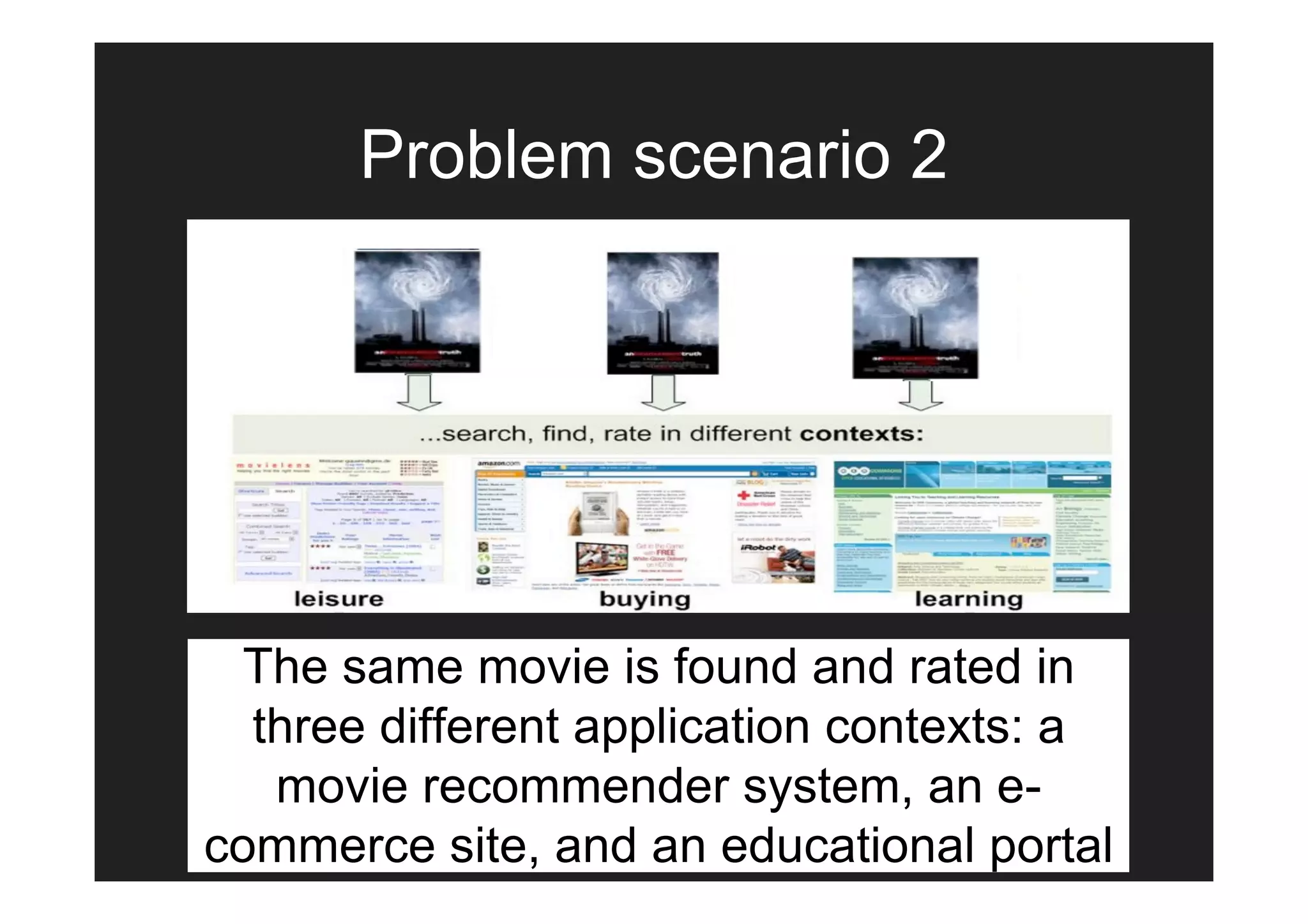 Problem scenario 2




  The same movie is found and rated in
  three different application contexts: a
   movie recommender system, an e-
commerce site, and an educational portal
 