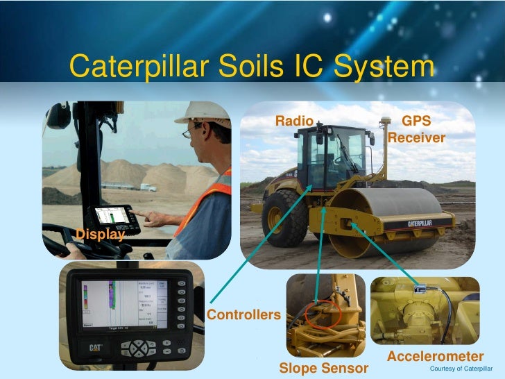 Fundamentals of Intelligent Compaction