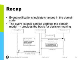 Recap 
1.7.2013 
ICWS 2013 
15 
•Event notifications indicate changes in the domain state 
•The event listener service updates the domain model → provides the basis for decision-making  