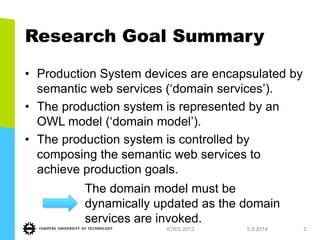 Research Goal Summary 
•Production System devices are encapsulated by semantic web services (‘domain services’). 
•The production system is represented by an OWL model (‘domain model’). 
•The production system is controlled by composing the semantic web services to achieve production goals. 
1.7.2013 
ICWS 2013 
5 
The domain model must be dynamically updated as the domain services are invoked.  