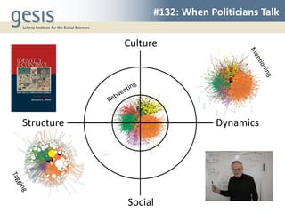 #132: When Politicians Talk
Culture
Structure Dynamics
Social
 