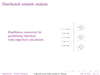Distributed network analysis




      MapReduce convenient for
      parallelizing individual
      node/edge-level calcu...