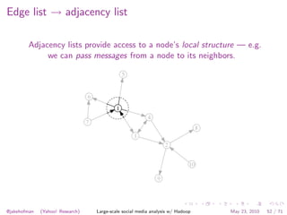 Edge list → adjacency list

        Adjacency lists provide access to a node’s local structure — e.g.
             we can ...