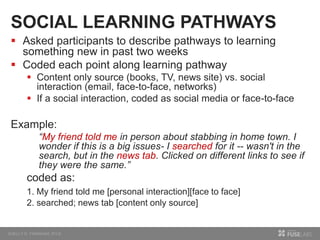 SOCIAL LEARNING PATHWAYS
 Asked participants to describe pathways to learning
something new in past two weeks
 Coded each point along learning pathway
 Content only source (books, TV, news site) vs. social
interaction (email, face-to-face, networks)
 If a social interaction, coded as social media or face-to-face
Example:
“My friend told me in person about stabbing in home town. I
wonder if this is a big issues- I searched for it -- wasn't in the
search, but in the news tab. Clicked on different links to see if
they were the same.”
coded as:
1. My friend told me [personal interaction][face to face]
2. searched; news tab [content only source]
 