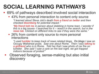 SOCIAL LEARNING PATHWAYS
 69% of pathways described involved social interaction
 43% from personal interaction to content only source
“I learned about Steve Job’s death from a friend on twitter and then
checked bloomberg for potential impact.”
“My friend told me in person about stabbing in home town. I wonder if
this is a big issues- I searched for it -- wasn't in the search, but in the
news tab. Clicked on different links to see if they were the same.”
 26% from content only source to more personal
interactions
“I used tumbler to keep track of news related blogs. On blogs I saw an
Occupy Wallstreat posts. Saw one about Rome. Then I was talking to
a girlfriend who is in Rome. Told her that I saw photo of car fire on
tumbler. She said ‘I saw a care on fire last night, we got trapped
indoors because of protest’”
 Observed foraging, sense-making but also initial
discovery
 