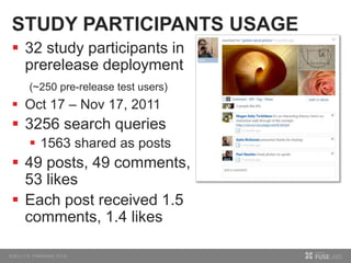 STUDY PARTICIPANTS USAGE
 32 study participants in
prerelease deployment
(~250 pre-release test users)
 Oct 17 – Nov 17, 2011
 3256 search queries
 1563 shared as posts
 49 posts, 49 comments,
53 likes
 Each post received 1.5
comments, 1.4 likes
 