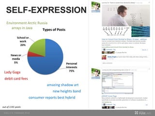 amazing shadow art
out of 1191 posts
arrays in Java
new heights band
Environment Arctic Russia
consumer reports best hybrid
debit card fees
Lady Gaga
SELF-EXPRESSION
 