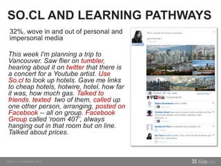 SO.CL AND LEARNING PATHWAYS
32%, wove in and out of personal and
impersonal media
This week I'm planning a trip to
Vancouver. Saw flier on tumbler,
hearing about it on twitter that there is
a concert for a Youtube artist. Use
So.cl to look up hotels. Gave me links
to cheap hotels, hotwire, hotel, how far
it was, how much gas. Talked to
friends. texted two of them, called up
one other person, arranging, posted on
Facebook -- all on group. Facebook
Group called ‘room 407’, always
hanging out in that room but on line.
Talked about prices.
 