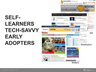 SELF-
LEARNERS
TECH-SAVVY
EARLY
ADOPTERS
DIY
Makers
Developers
 