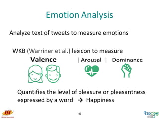 Emotion Analysis
Analyze text of tweets to measure emotions
WKB (Warriner et al.) lexicon to measure
Valence | Arousal | D...