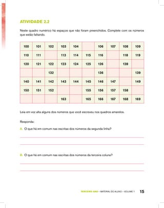 TERCEIRO ano – material do aluno – VOLUME 1 15
atividade 2.2
Neste quadro numérico há espaços que não foram preenchidos. Complete com os números
que estão faltando.
100 101 102 103 104 106 107 108 109
110 111 113 114 115 116 118 119
120 121 122 123 124 125 126 128
132 136 139
140 141 142 143 144 145 146 147 149
150 151 152 155 156 157 158
163 165 166 167 168 169
Leia em voz alta alguns dos números que você escreveu nos quadros amarelos.
Responda:
A.	 O que há em comum nas escritas dos números da segunda linha?
B.	 O que há em comum nas escritas dos números da terceira coluna?
 