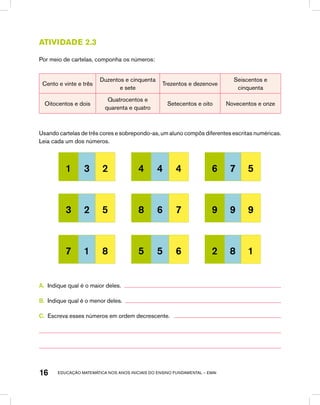 educação matemática nos anos iniciais do ensino fundamental – EMAI16
atividade 2.3
Por meio de cartelas, componha os números:
Cento e vinte e três
Duzentos e cinquenta
e sete
Trezentos e dezenove
Seiscentos e
cinquenta
Oitocentos e dois
Quatrocentos e
quarenta e quatro
Setecentos e oito Novecentos e onze
Usando cartelas de três cores e sobrepondo-as, um aluno compôs diferentes escritas numéricas.
Leia cada um dos números.
1 3 2 4 4 4 6 7 5
3 2 5 8 6 7 9 9 9
7 1 8 5 5 6 2 8 1
A.	 Indique qual é o maior deles.
B.	 Indique qual é o menor deles.
C.	 Escreva esses números em ordem decrescente.
 