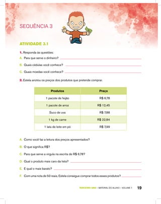19TERCEIRO ano – material do aluno – VOLUME 1
Atividade 3.1
1. Responda às questões:
A.	 Para que serve o dinheiro?
B.	 Quais cédulas você conhece?
C.	 Quais moedas você conhece?
2. Estela anotou os preços dos produtos que pretende comprar.
Produtos Preço
1 pacote de feijão R$ 6,78
1 pacote de arroz R$ 12,45
Suco de uva R$ 7,88
1 kg de carne R$ 22,84
1 lata de leite em pó R$ 7,99
A.	 Como você faz a leitura dos preços apresentados?
B.	 O que significa R$?
C.	 Para que serve a vírgula na escrita de R$ 6,78?
D.	 Qual o produto mais caro da lista?
E.	 E qual o mais barato?
F.	 Com uma nota de 50 reais, Estela consegue comprar todos esses produtos?
SEQUÊNCIA 3
 