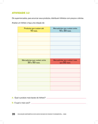 educação matemática nos anos iniciais do ensino fundamental – EMAI20
Atividade 3.2
Os supermercados, para anunciar seus produtos, distribuem folhetos com preços e ofertas.
Analise um folheto e faça uma relação de:
Produtos que custam até
10 reais.
Mercadorias que custam entre
10 e 30 reais.
Mercadorias que custam entre
30 e 50 reais.
Mercadorias que custam mais
que 50 reais.
A.	 Qual o produto mais barato do folheto?
B.	 E qual o mais caro?
 