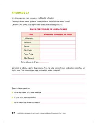 educação matemática nos anos iniciais do ensino fundamental – EMAI22
Atividade 3.4
Um dos esportes mais populares no Brasil é o futebol.
Como podemos saber quais os times paulistas preferidos de nossa turma?
Observe uma forma para representar o resultado dessa pesquisa.
Times preferidos de nossa turma
Time Número de torcedores na turma
Corinthians
Palmeiras
Santos
São Paulo
Ponte Preta
São Caetano
Fonte: Alunos do 3º ano .
Complete a tabela, a partir da pesquisa feita na sala, sabendo que cada aluno escolheu um
único time. Que informações você pode obter ao ler a tabela?
Responda às questões:
A.	 Qual dos times foi o mais votado?
B.	 E qual foi o menos votado?
C.	 Qual o total de alunos votantes?
 