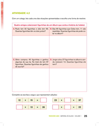 TERCEIRO ano – material do aluno – VOLUME 1 25
Atividade 4.2
Com um colega, leia cada uma das situações apresentadas e escolha uma forma de resolver.
Quatro amigos colecionam figurinhas de um álbum que conta a história do futebol.
A. Paulo tem 32 figurinhas e Júlio tem 56.
Quantas figurinhas têm os dois juntos?
B. Das 65 figurinhas que Celso tem, 11 são
repetidas. Quantas figurinhas ele pode co-
lar no álbum?
C. Sílvio comprou 45 figurinhas e ganhou
algumas de sua tia. No total ele tem 67
figurinhas. Quantas figurinhas ele ganhou
de sua tia?
D. Jorge colou 27 figurinhas no álbum e ain-
da restaram 12. Quantas figurinhas ele
tem?
Complete as escritas a seguir, que representam adições:
12 + 15 = 23 + = 37
+ 13 = 26 + = 22
 