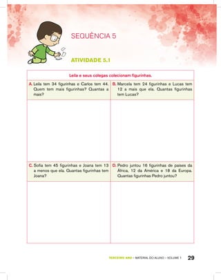 29TERCEIRO ano – material do aluno – VOLUME 1
Atividade 5.1
Leila e seus colegas colecionam figurinhas.
A. Leila tem 34 figurinhas e Carlos tem 44.
Quem tem mais figurinhas? Quantas a
mais?
B. Marcela tem 24 figurinhas e Lucas tem
12 a mais que ela. Quantas figurinhas
tem Lucas?
C. Sofia tem 45 figurinhas e Joana tem 13
a menos que ela. Quantas figurinhas tem
Joana?
D. Pedro juntou 16 figurinhas de países da
África, 12 da América e 18 da Europa.
Quantas figurinhas Pedro juntou?
SEQUÊNCIA 5
 